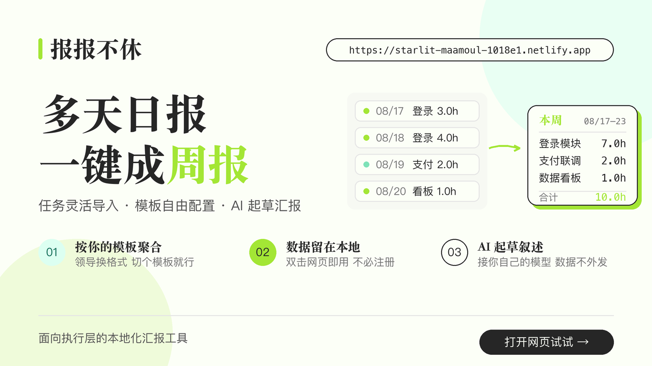 报报不休作品封面
